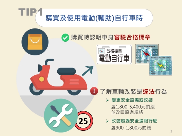 請各公寓大廈管理組織協助宣導電動自行車安全相關事宜1.jpg