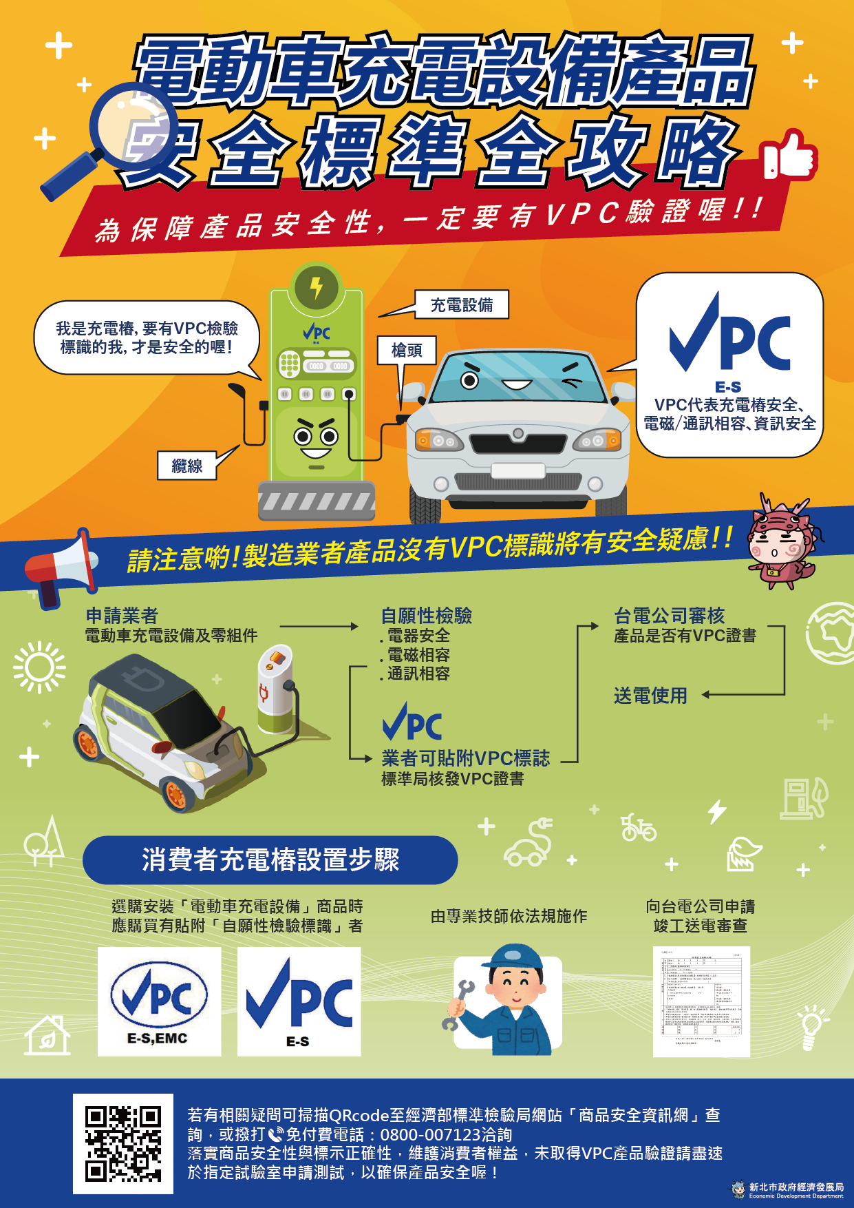 自願性產品安全驗證DM.png