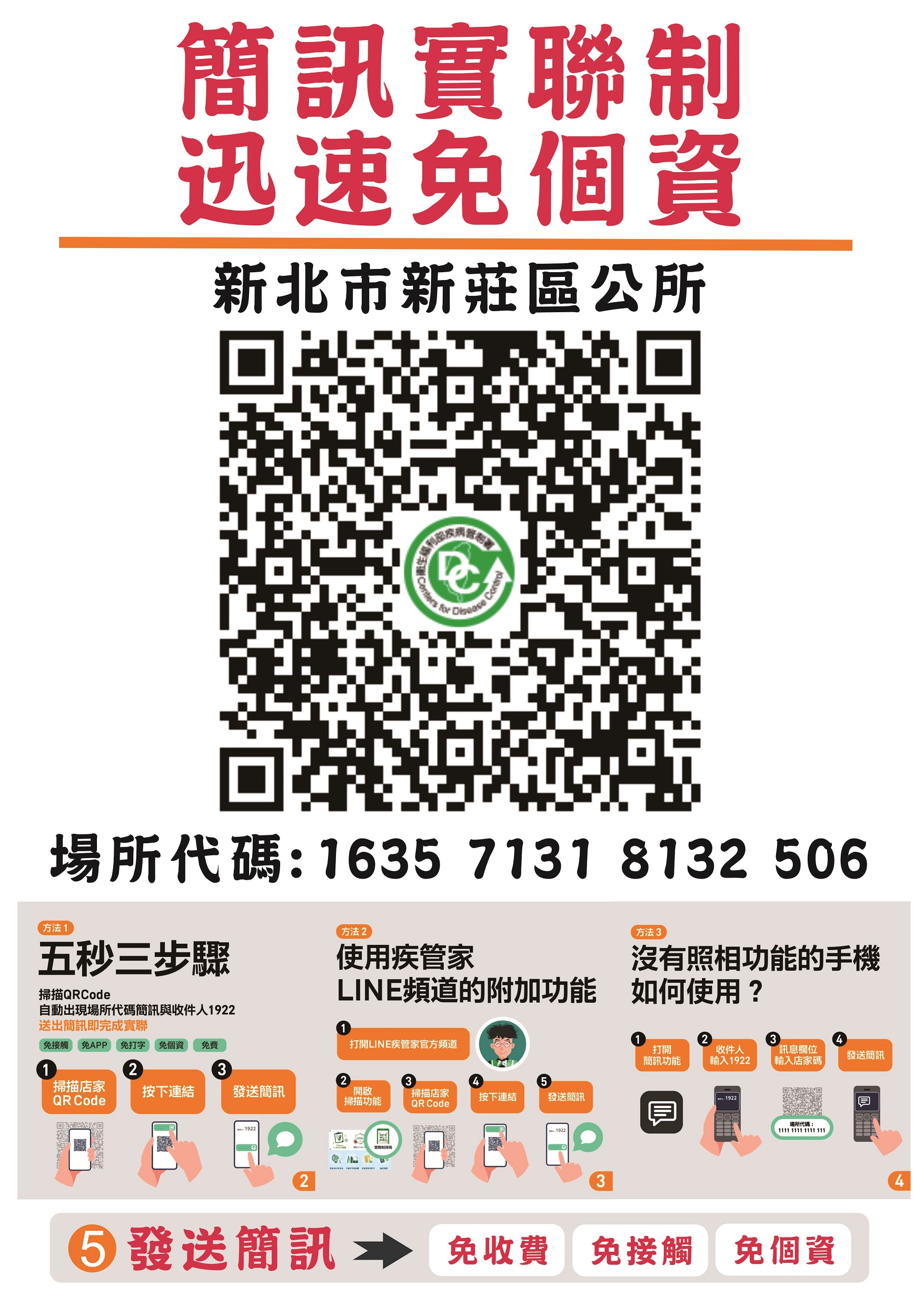 1922簡訊實名制(新莊區公所).jpg