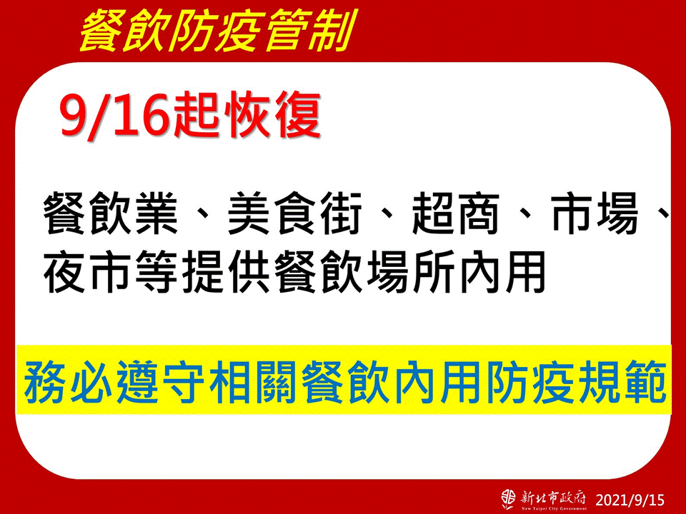 新北提升強化二級警戒延長.jpg
