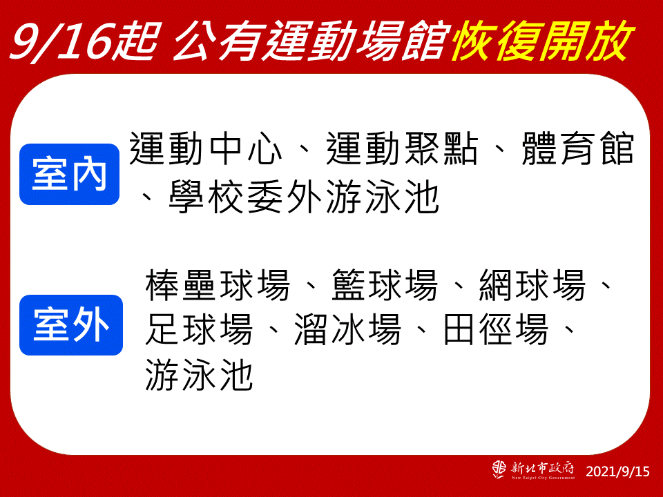 新北提升強化二級警戒延長.jpg