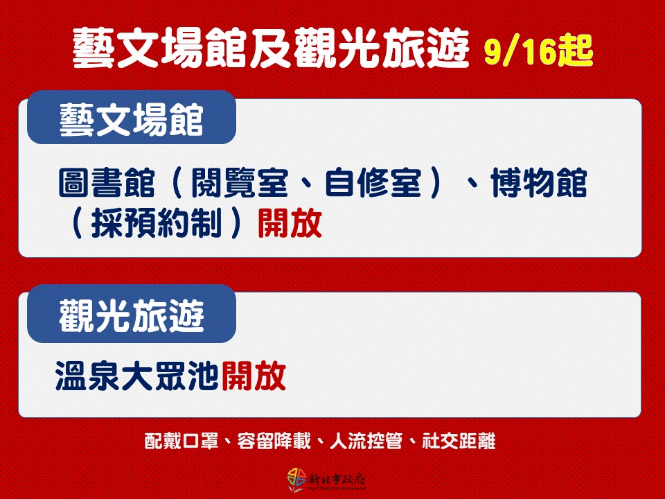 新北提升強化二級警戒延長.jpg