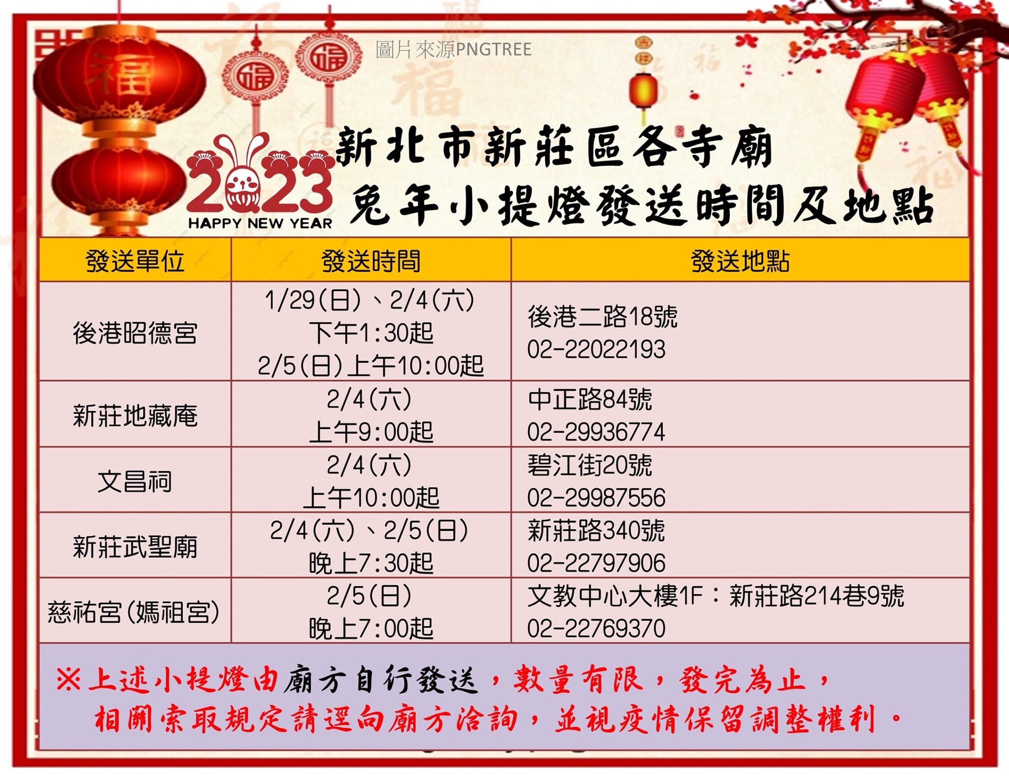 新莊區寺廟小提燈發送時間.jpg