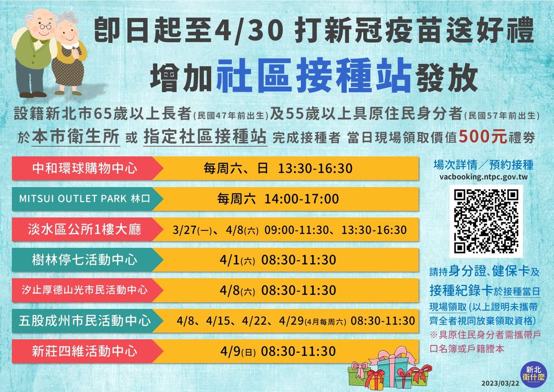 打疫苗領好禮【價值500元禮券】領取地點再擴增.jpg