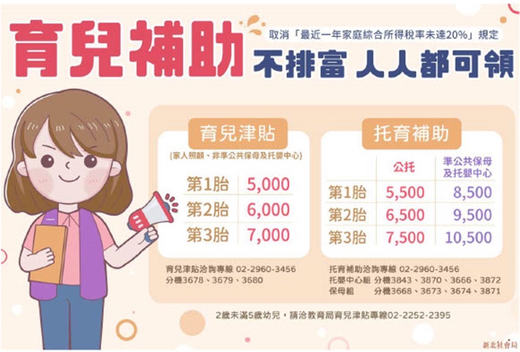 育兒補助不排富.jpg