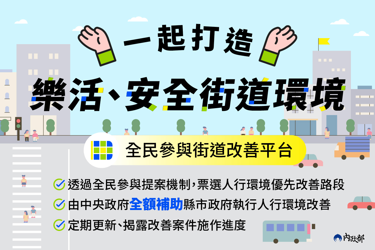 全民參與街道改善決策平臺宣傳圖卡.jpg