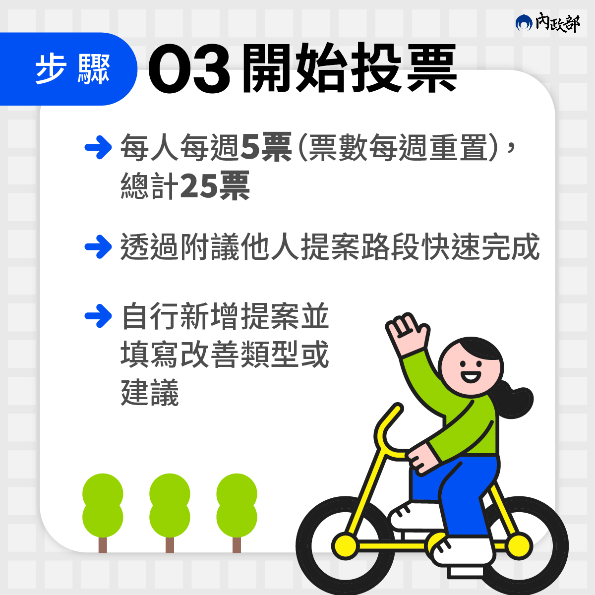 03開始投票