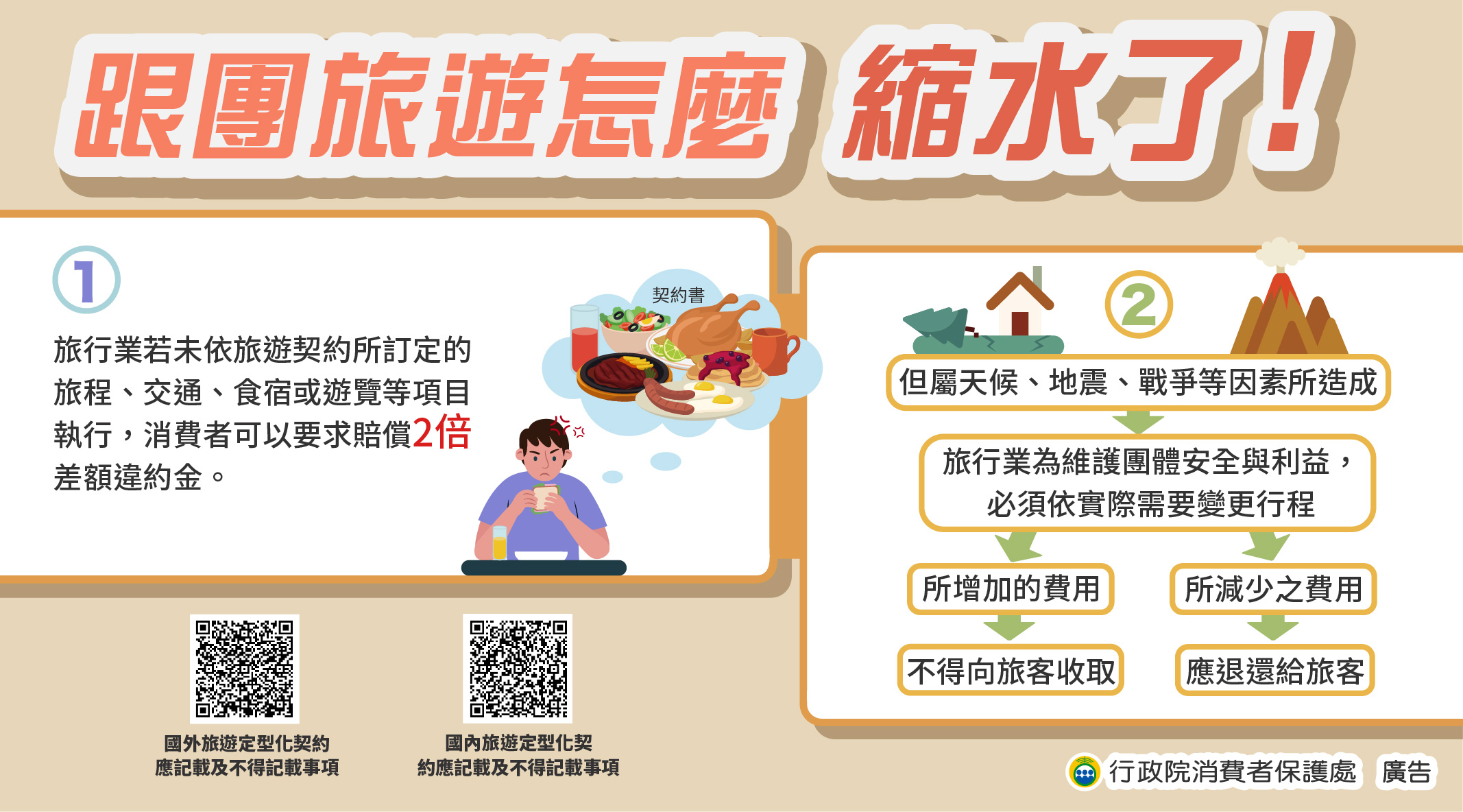 跟團旅遊怎麼縮水了.jpg