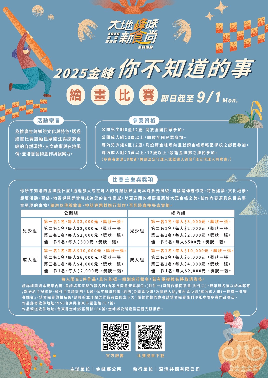 2025金峰「你不知道的事」繪畫比賽海報.jpg