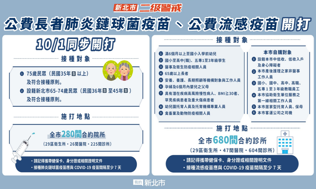 新北市新莊區公所
