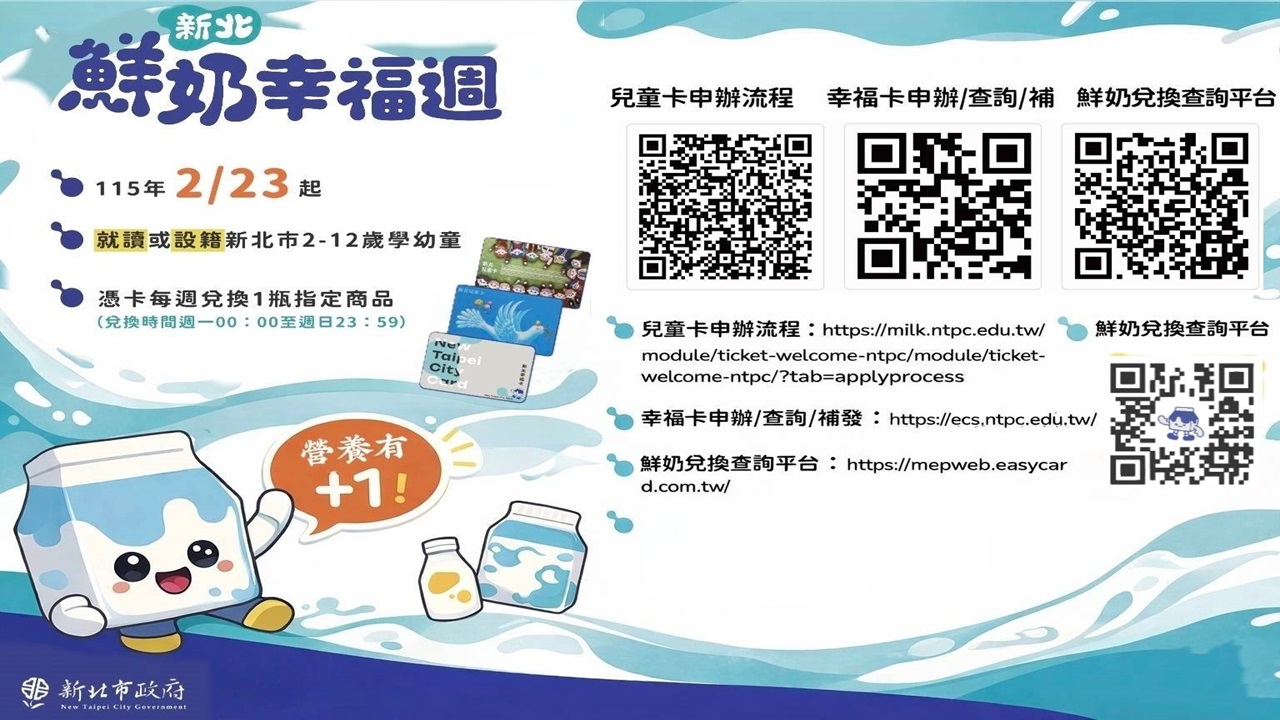 新北鮮奶幸福週-幸福營養再+1