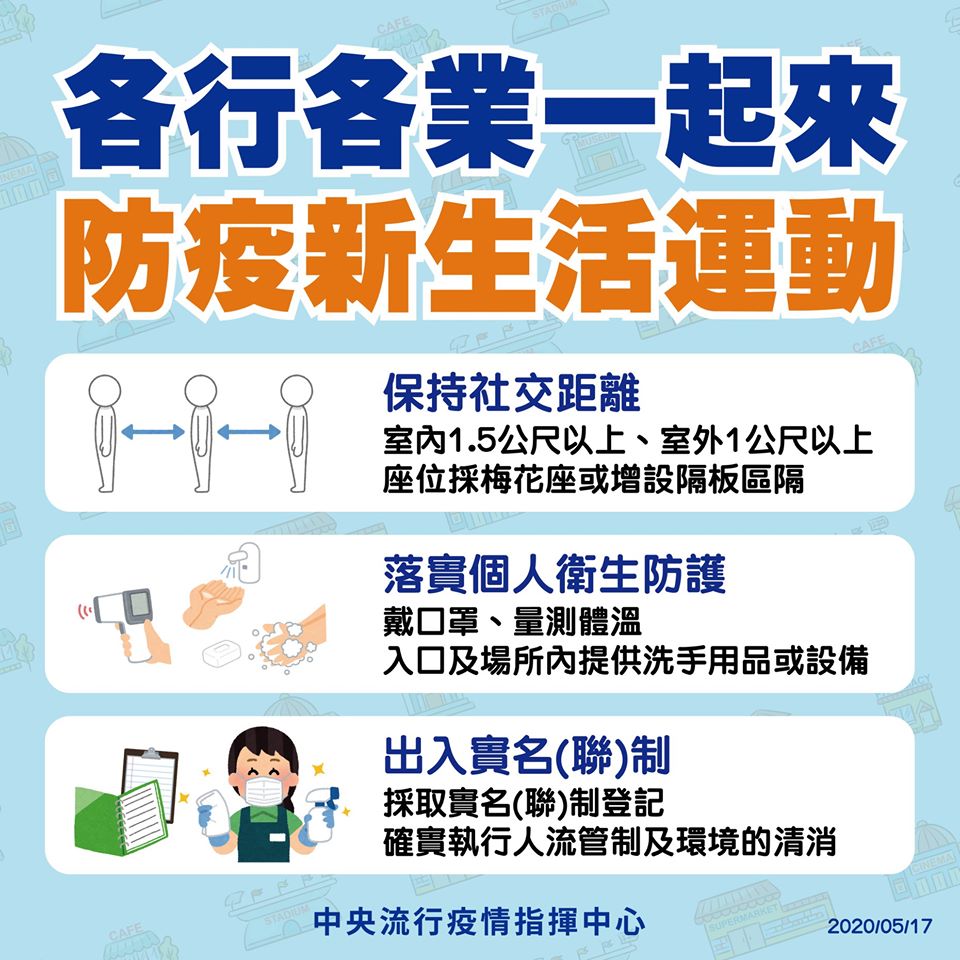 各行各業一起來 防疫新生活運動