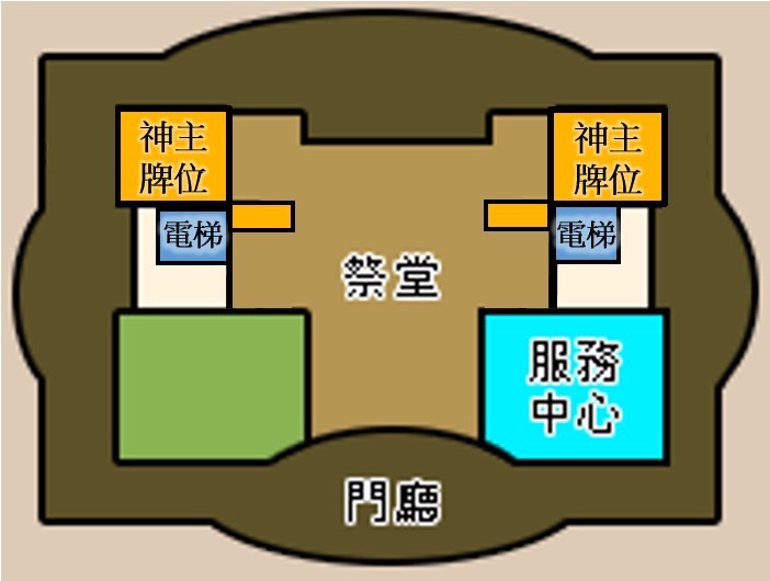 新莊生命紀念館-大廳平面圖