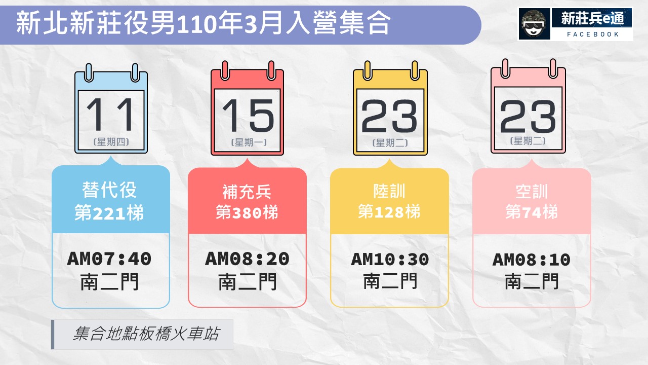 11003入營集合