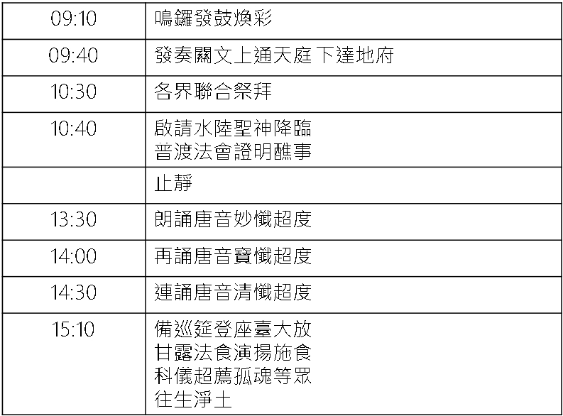 114年新莊生命紀念館秋祭法會程序